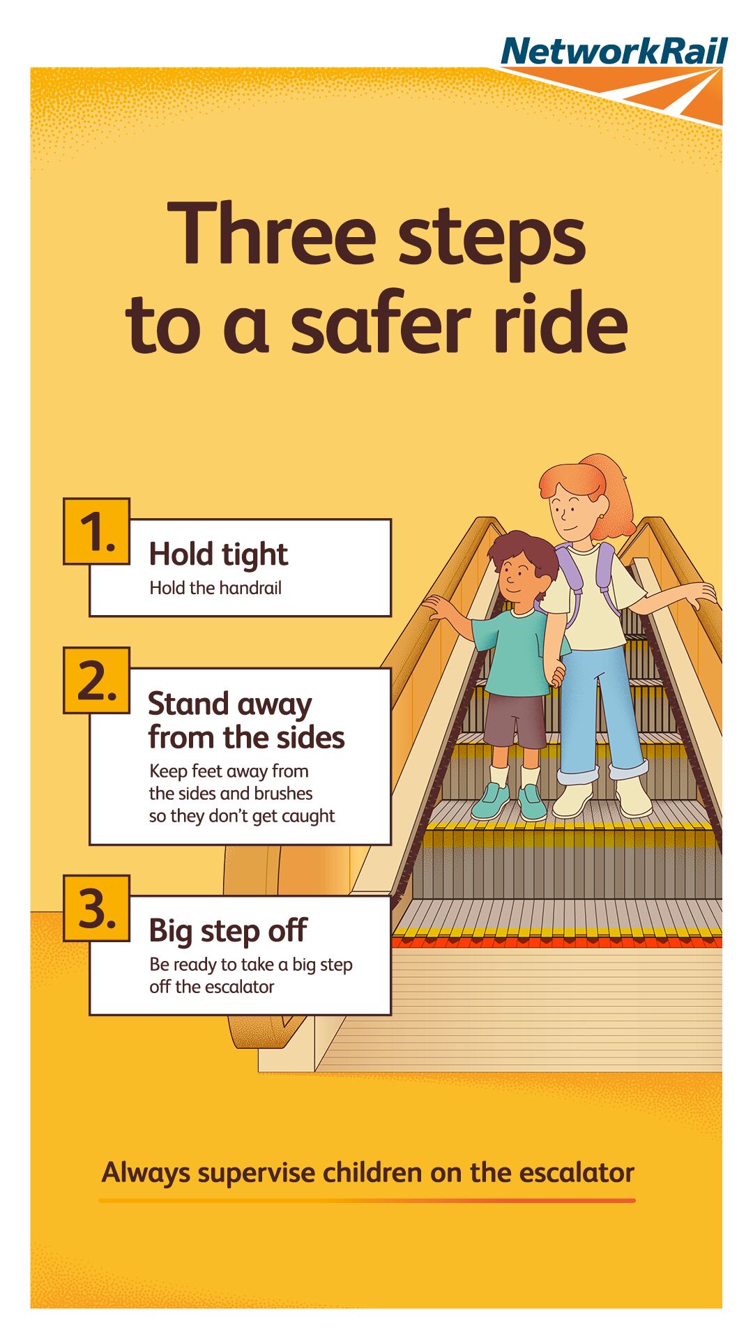 Escalator Safety - D6 poster - 1080x1920