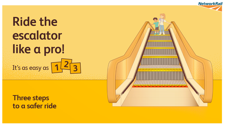 Escalator Safety: Foot Entrapment